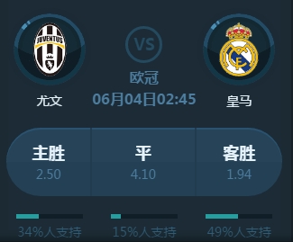 在探讨